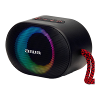 Preview: Aiwa BST-330