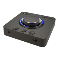 Preview: Creative Sound Blaster X4