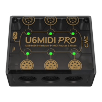 Preview: CMC U6MIDI PRO