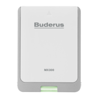 Preview: Buderus MX300