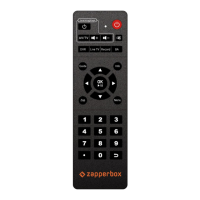 Preview: ZapperBox M1