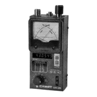 Preview: CAMET CAA-500