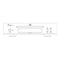 Preview: Cayin MINI-CD MK2