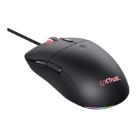 Preview: Trust REDEX GXT 981