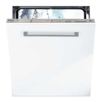 Preview: Candy CDI 1LS38S