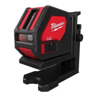 Preview: Milwaukee 3421