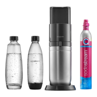 Preview: SodaStream DUO