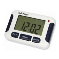 Preview: TabTime TIMER