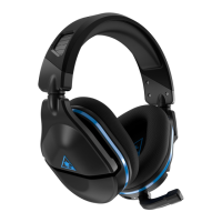 Preview: Turtle Beach Stealth 600