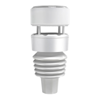 Preview: ECOWITT WS90