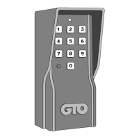 Preview: GTO Digital Keypad