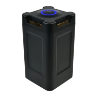 Preview: Autel EVO II Series