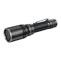 Preview: Fenix ARB-L21 Series