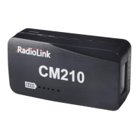 Preview: RadioLink CM210