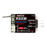 Preview: RadioLink R8XM