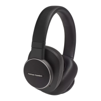 Preview: Harman Kardon FLY ANC