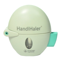 Preview: SPIRIVA HANDIHALER