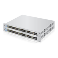 Preview: Ubiquiti UniFi SWITCH 48