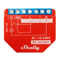 Preview: Shelly Plus 1PM