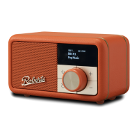 Preview: Roberts Revival Petite