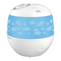 Preview: Chicco HUMI HOT ADVANCE