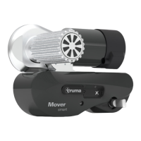 Preview: Truma Mover smart M