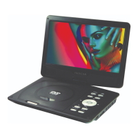 Preview: ProScan PDVD1030