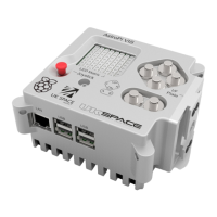 Preview: ASTRO Pi