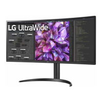 Preview: LG 34WQ75X