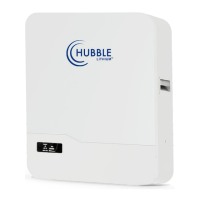 Preview: Hubble AM-5
