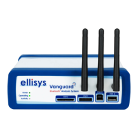 Preview: Ellisys Vanguard