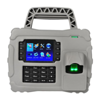 Preview: ZKTeco S922 Series