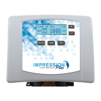 Preview: Water Right Impression