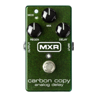 Preview: Dunlop CARBON COPY MXR