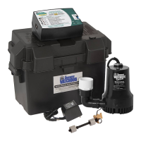 Preview: Glentronics PRO Series