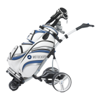 Preview: Motocaddy S-Series