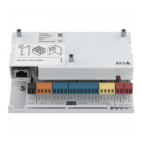 Preview: Axis A1210