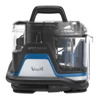 Preview: Vax Home SpotWash Series
