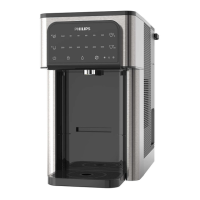Preview: Philips ADD5980M