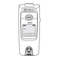 Preview: Southwire M400TP