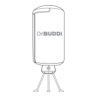Preview: JML DriBUDDI