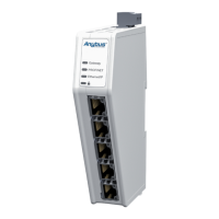 Preview: Anybus Communicator