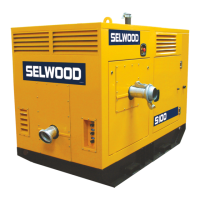 Preview: SELWOOD Seltorque S100