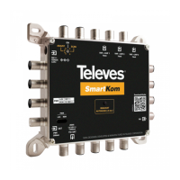 Preview: Televes SmartKom