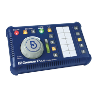 Preview: Bachmann E-Z Command Plus