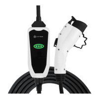 Preview: Level 1 EV Charger for J1772