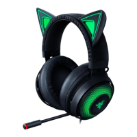Preview: Razer Kraken Kitty Edition