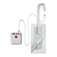 Preview: Smith & Nephew PICO 7