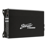 Preview: Stinger MT Series