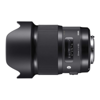 Preview: Sigma 20mm F1.4 DG HSM